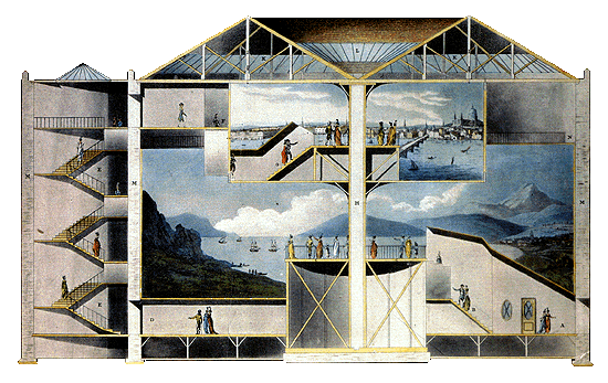 robert mitchell, barkers panorama am leicester square, the british museum, london